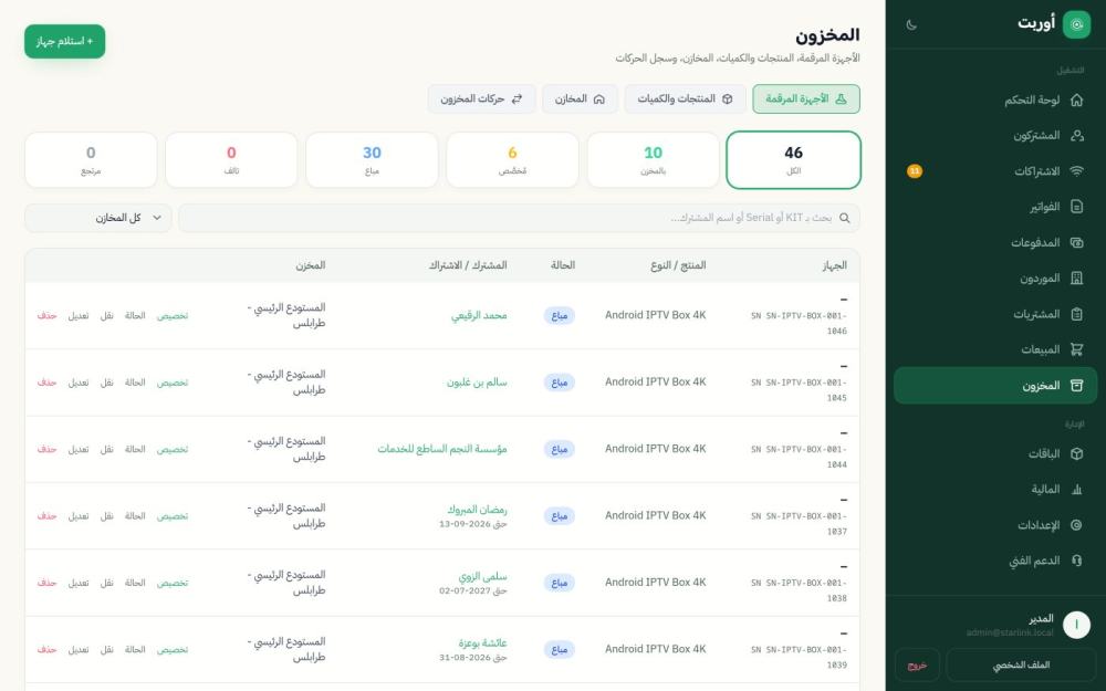 المخزون والأجهزة