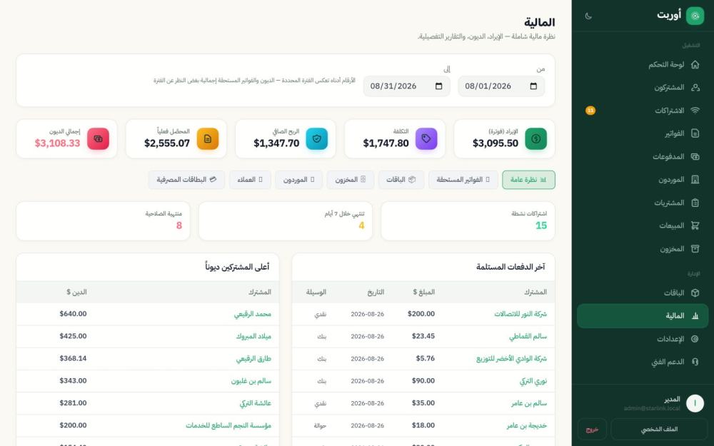 التقارير المالية