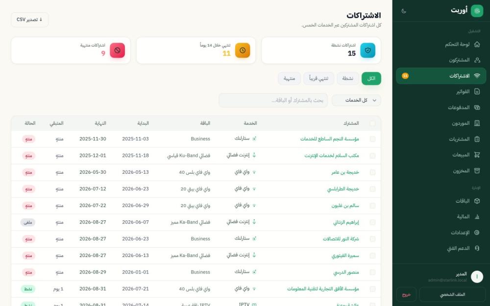 الاشتراكات